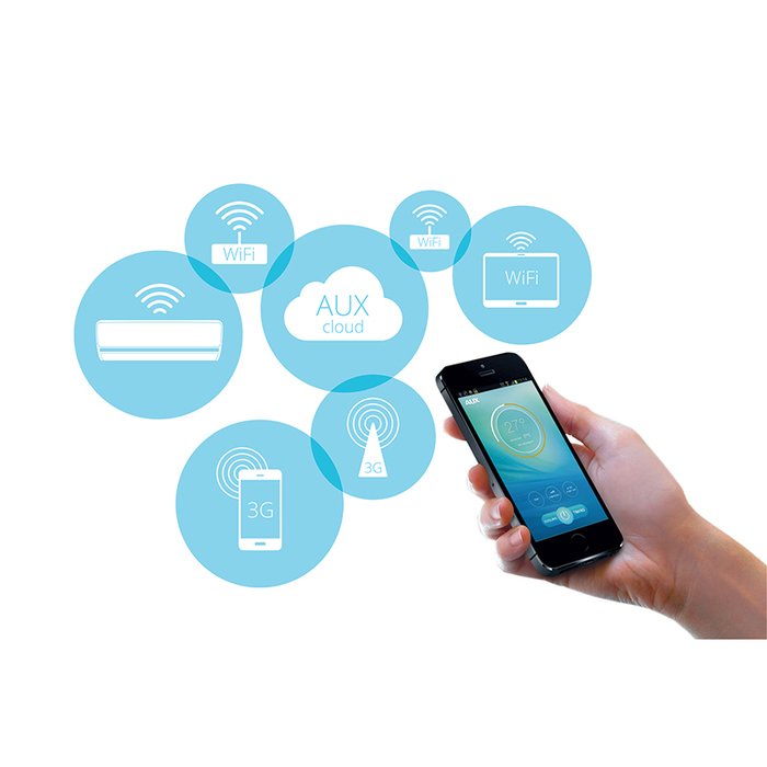 Wi-Fi-модуль AUX Wi-Fi модуль