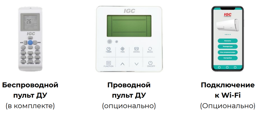 Напольно-потолочный кондиционер IGC IFХ-V18HDC/U